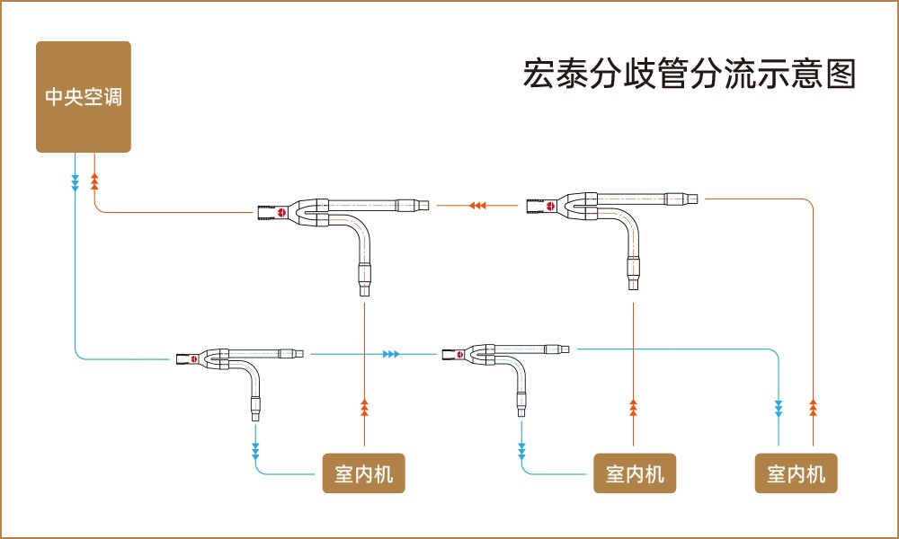 bifa·必发(中国区)唯一官方网站