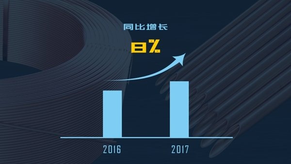 bifa·必发(中国区)唯一官方网站