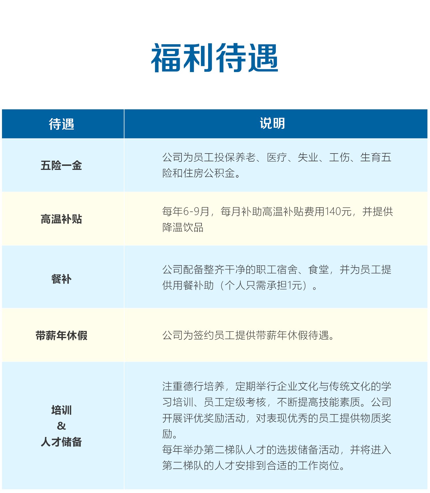 bifa·必发(中国区)唯一官方网站