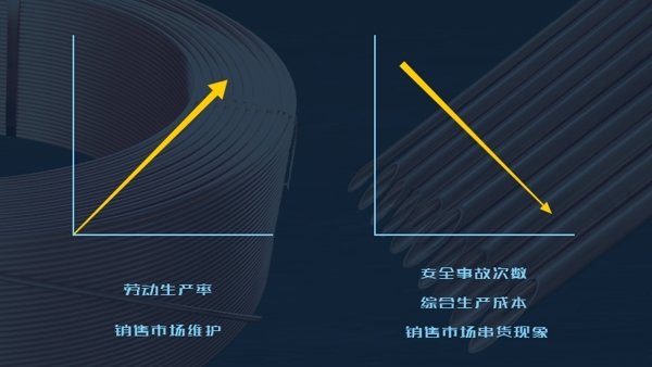 bifa·必发(中国区)唯一官方网站