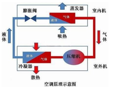bifa·必发(中国区)唯一官方网站